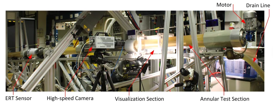 Laboratory annular flow-loop setup used to investigate drill-cuttings transport under inclined-well conditions.